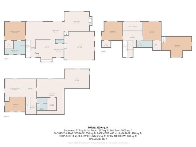 8 Telegraph Hill Road, Sandwich, MA 02563