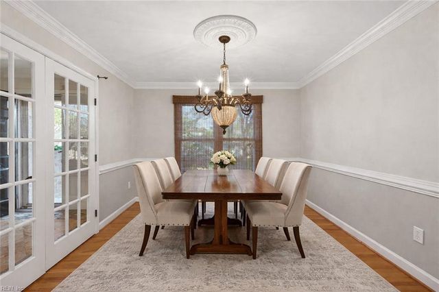 2513 Long Creek DR, Virginia Beach, VA 23451