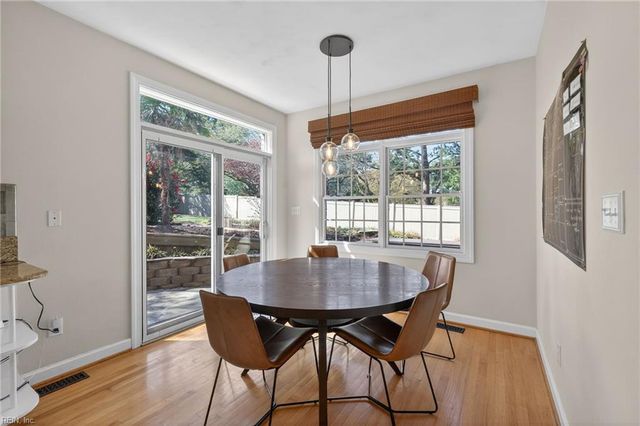 2513 Long Creek DR, Virginia Beach, VA 23451