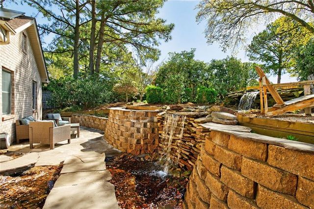 2513 Long Creek DR, Virginia Beach, VA 23451