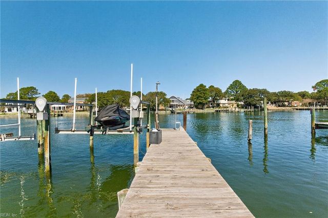 2513 Long Creek DR, Virginia Beach, VA 23451