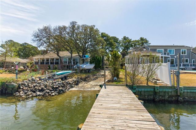 2513 Long Creek DR, Virginia Beach, VA 23451