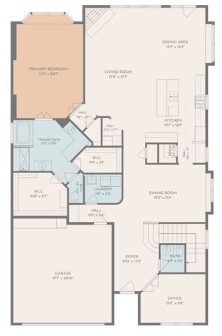 2123 Serene Court, Keller, TX 76248