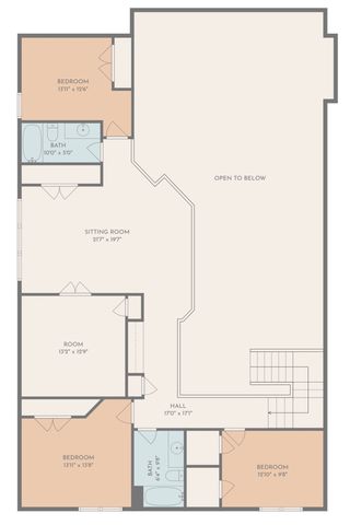 2123 Serene Court, Keller, TX 76248