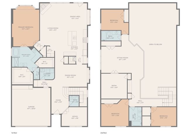 2123 Serene Court, Keller, TX 76248