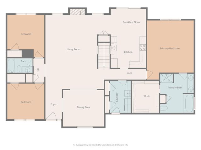 3303 RED BAY CREEK RD, Columbia, MO 65203