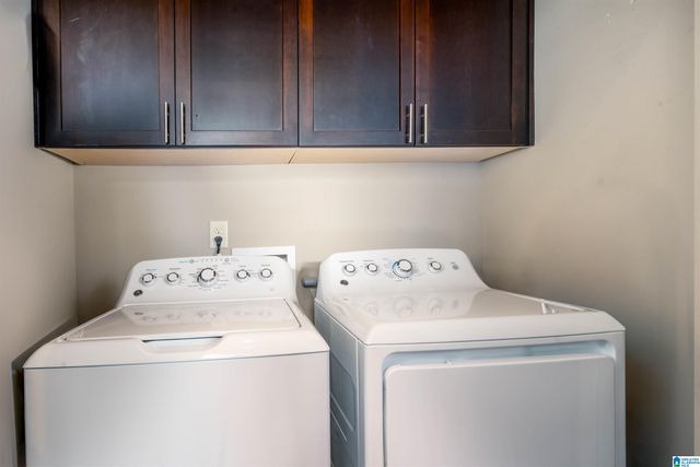 612 Barristers Ct Unit 612, Birmingham, AL 35242