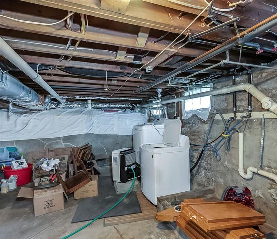396 Ewing Street, Frankfort, KY 40601