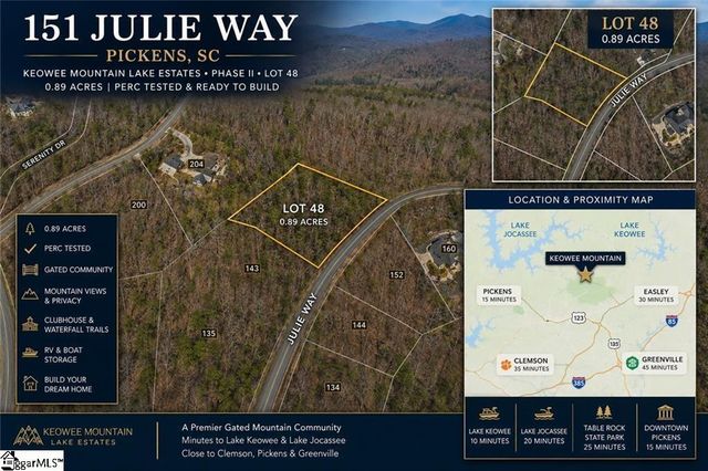 151 Julie Way, Pickens, SC 29671