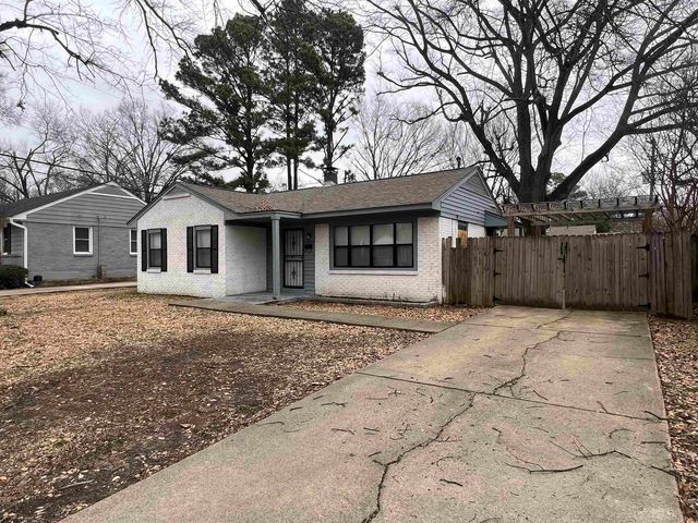 4635 MONACO RD, Memphis, TN 38117