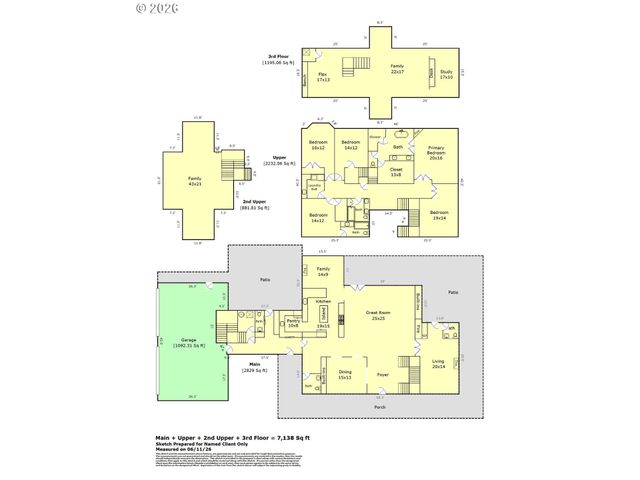25125 Sw PETES MOUNTAIN Rd, West Linn, OR 97068