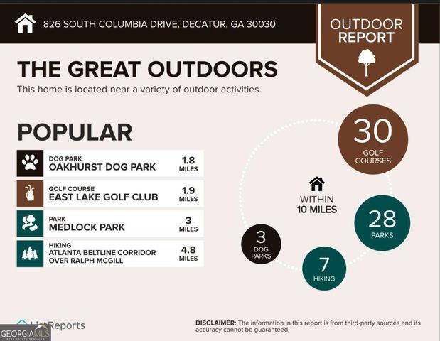 826 S Columbia Drive, Decatur, GA 30030