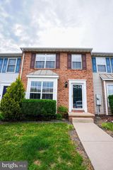 218 STRATFORD DR, Winchester, VA 22602