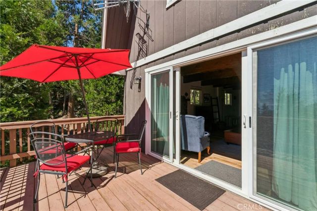 2409 Spring Oak, Running Springs, CA 92382