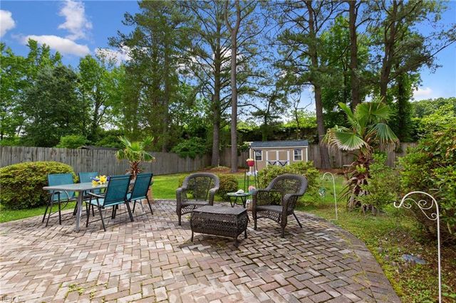 552 Sterling RD, Virginia Beach, VA 23464