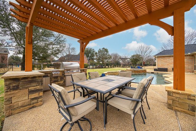 5603 Overton Drive, Parker, TX 75002