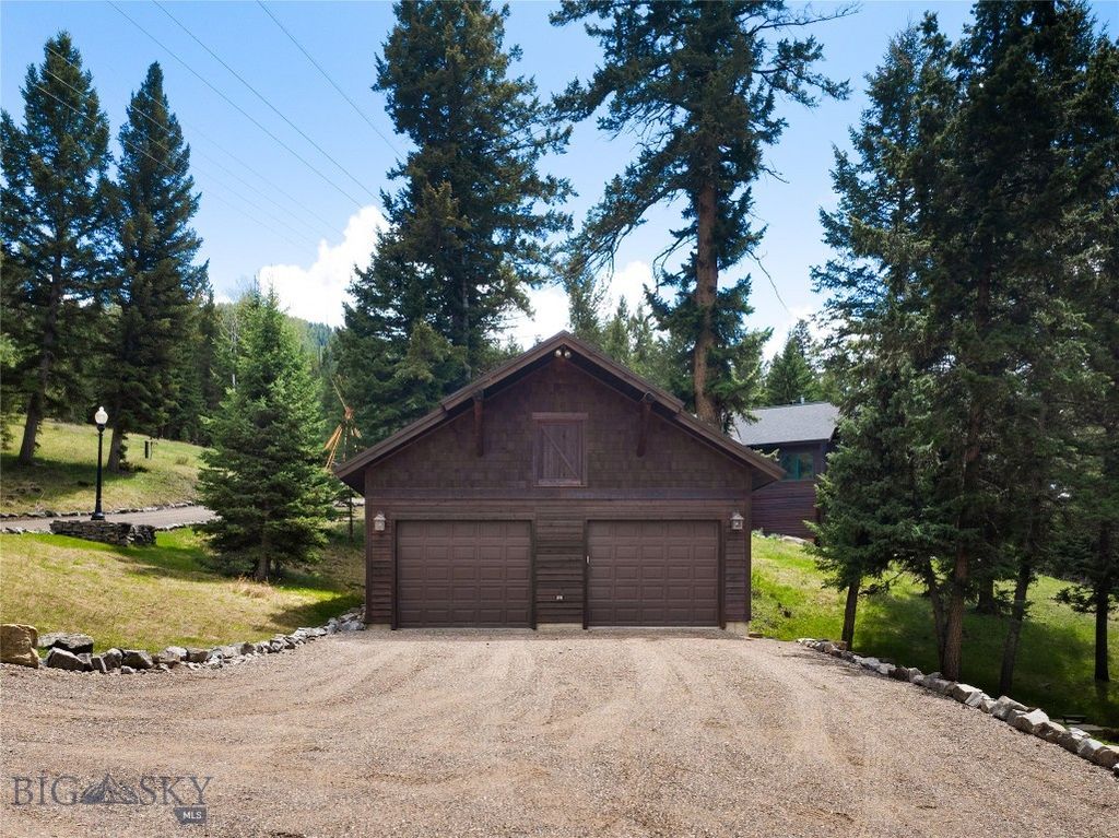 250 Pete's Way, Big Sky, MT 59730 photo 58