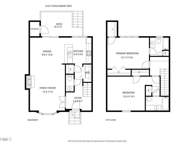 3127 Coachmans Way, Durham, NC 27705