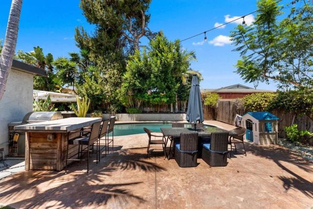 2784 Havasupai Avenue, San Diego, CA 92117