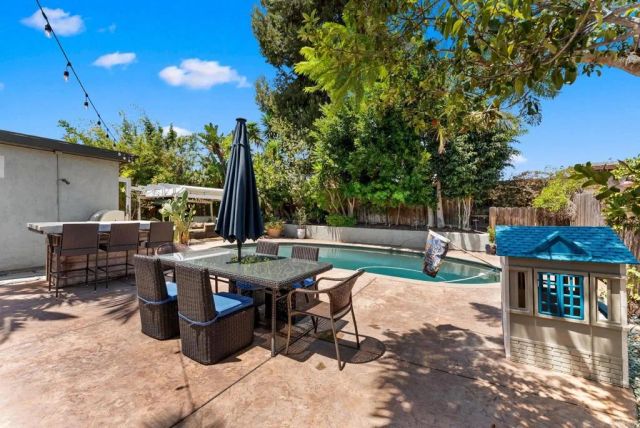 2784 Havasupai Avenue, San Diego, CA 92117