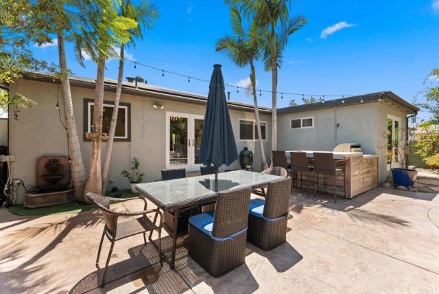 2784 Havasupai Avenue, San Diego, CA 92117