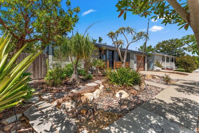 2784 Havasupai Avenue, San Diego, CA 92117