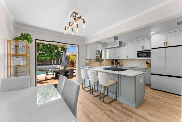 2784 Havasupai Avenue, San Diego, CA 92117