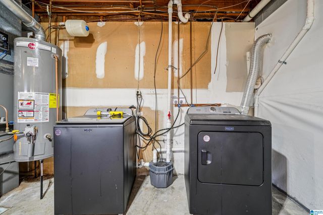 200 BUTTERNUT LANE, Trussville, AL 35173