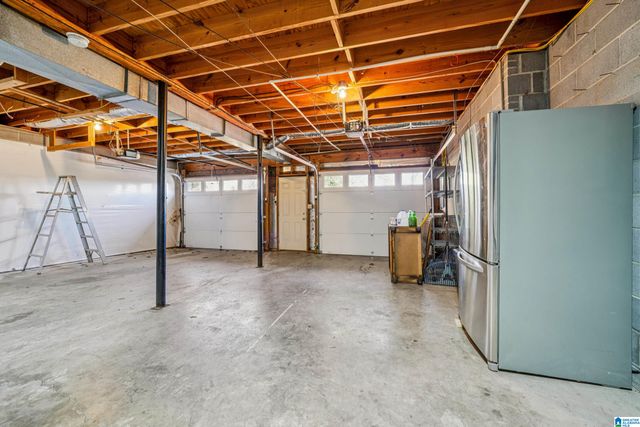 200 BUTTERNUT LANE, Trussville, AL 35173