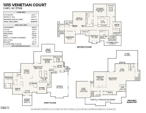 1015 Venetian Court, Cary, NC 27518
