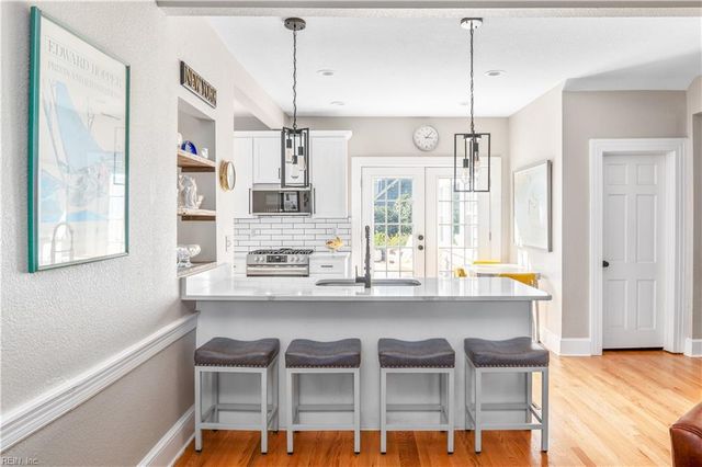 1333 Magnolia AVE, Norfolk, VA 23508