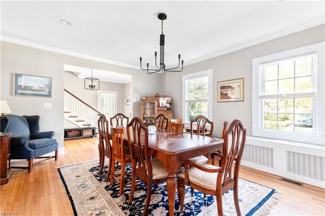 1333 Magnolia AVE, Norfolk, VA 23508