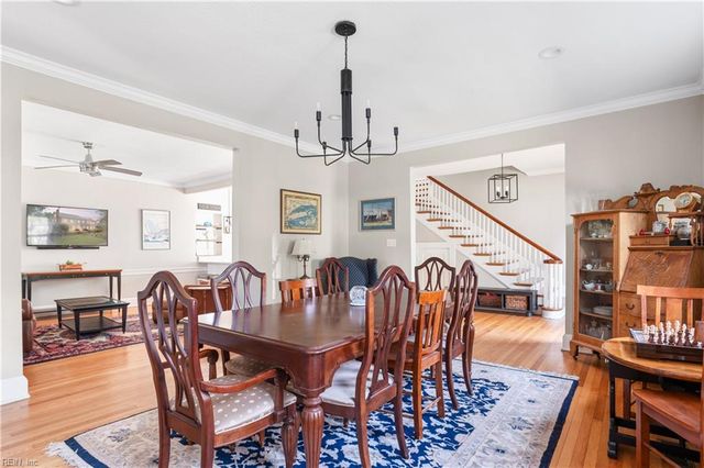 1333 Magnolia AVE, Norfolk, VA 23508