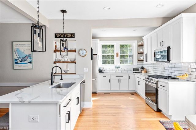 1333 Magnolia AVE, Norfolk, VA 23508