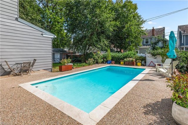 1333 Magnolia AVE, Norfolk, VA 23508