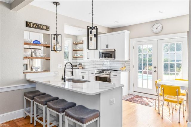 1333 Magnolia AVE, Norfolk, VA 23508