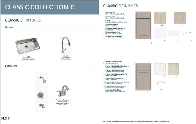 600 Hedrick Rdg Road 114, Cary, NC 27519