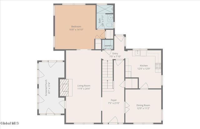 246 S Main Avenue, Albany, NY 12208
