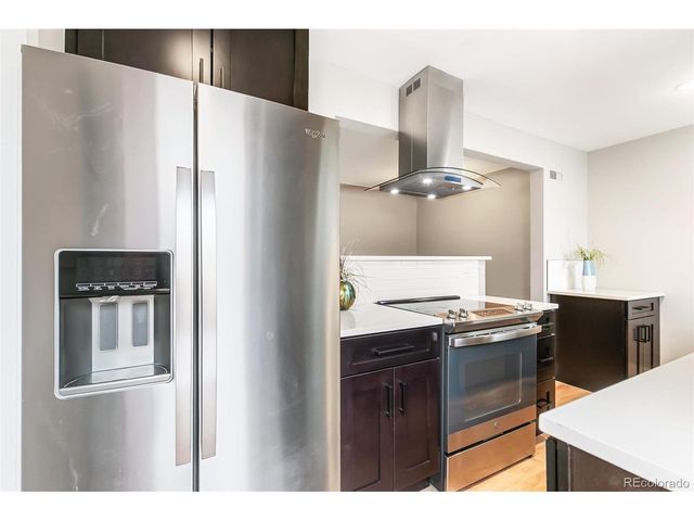 878 Glencoe St, Denver, CO 80220