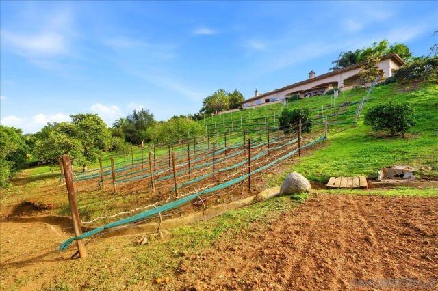 11568 Minneola Cir, Valley Center, CA 92082