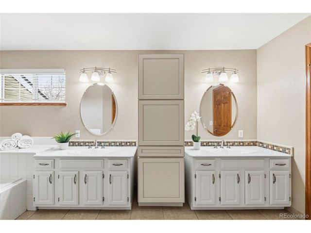 7634 S Ivanhoe Way, Centennial, CO 80112