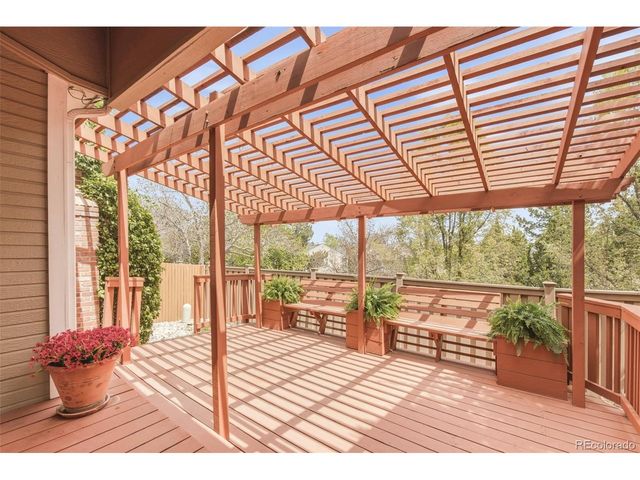 7634 S Ivanhoe Way, Centennial, CO 80112