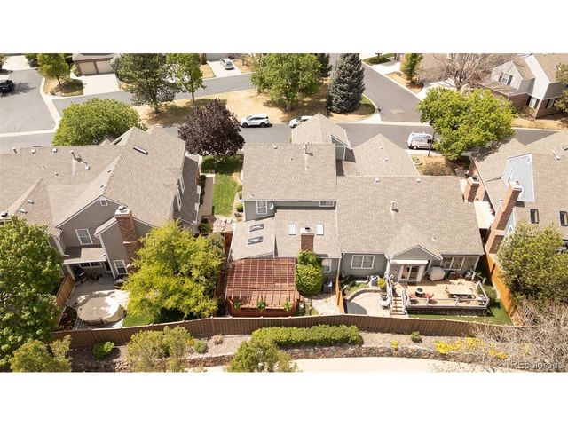 7634 S Ivanhoe Way, Centennial, CO 80112