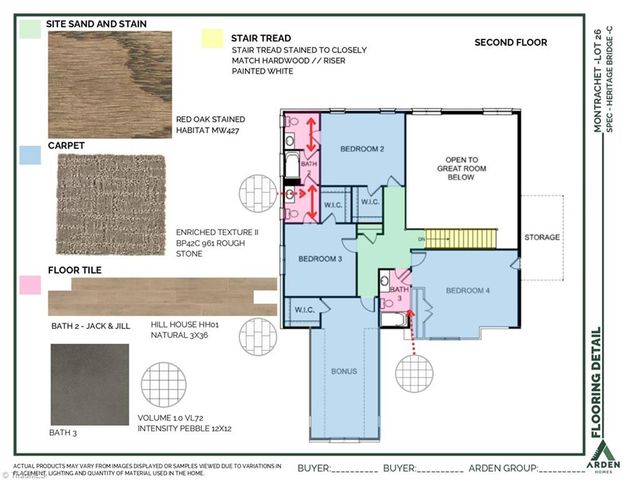814 Montrachet Court, Lewisville, NC 27023