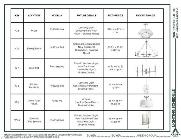814 Montrachet Court, Lewisville, NC 27023