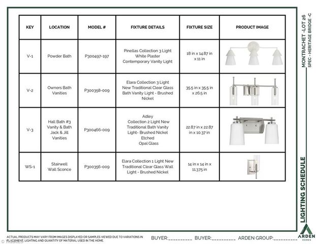 814 Montrachet Court, Lewisville, NC 27023