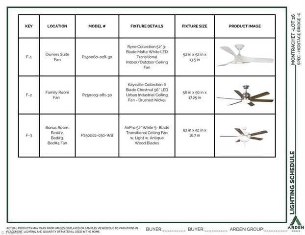814 Montrachet Court, Lewisville, NC 27023