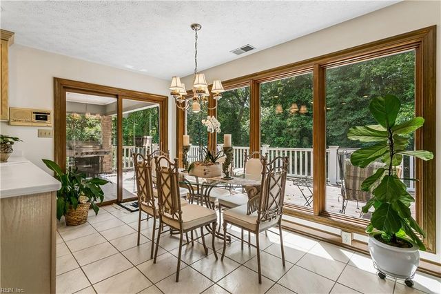 688 Fairfax WAY, Williamsburg, VA 23185