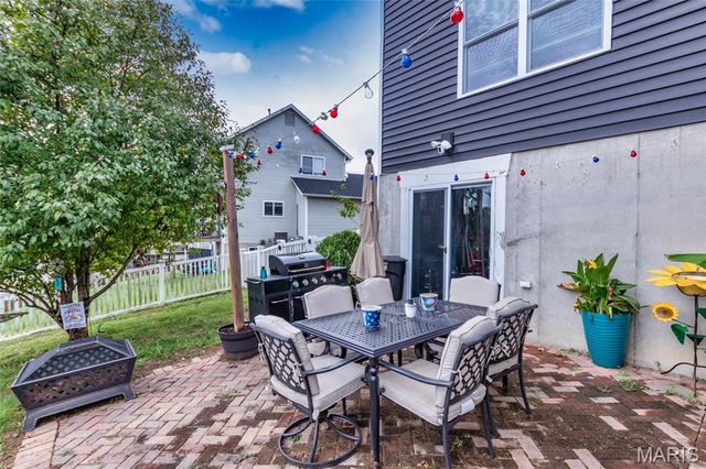 2906 Greenmont Court, Imperial, MO 63052