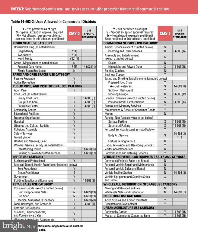 4545 PEARCE ST, Philadelphia, PA 19124